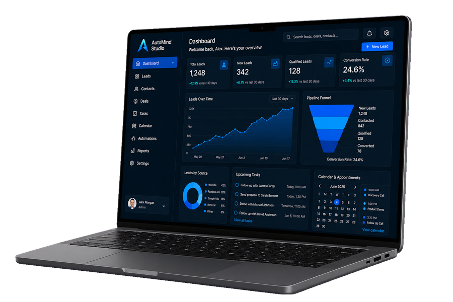 Dashboard personalizado de AutoMind Studio